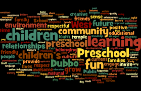 wordle today 29