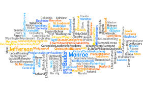 about wordle