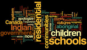play wordle 221