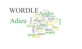 wordle of the day jan 19