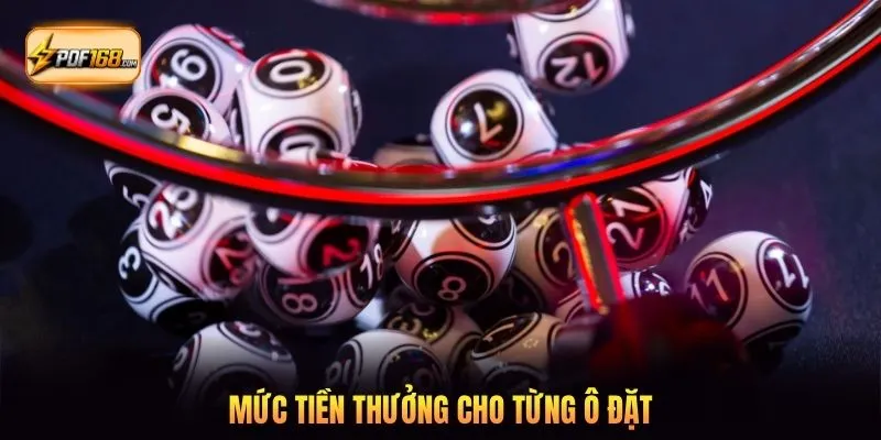Mức tiền thưởng cho từng ô đặt